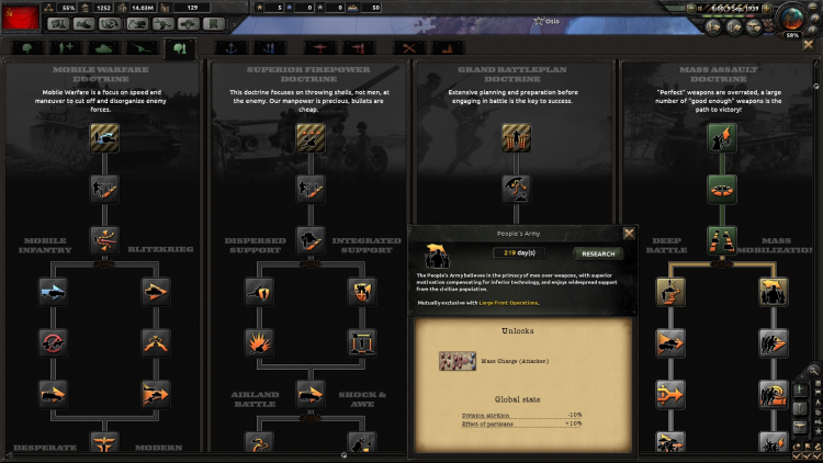 Hearts of Iron IV: Cadet Edition