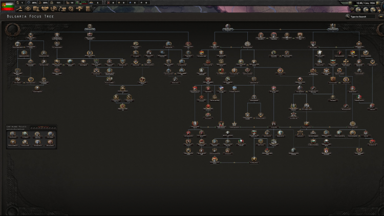 Hearts of Iron IV: Battle for the Bosporus