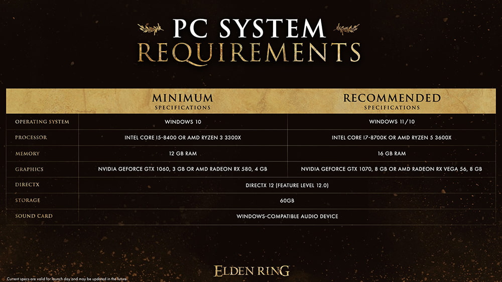 Elden Ring System Requirements