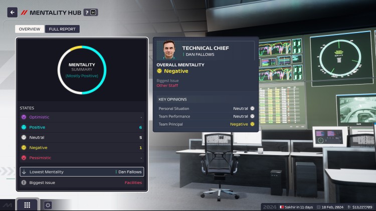 F1 Manager 2024 