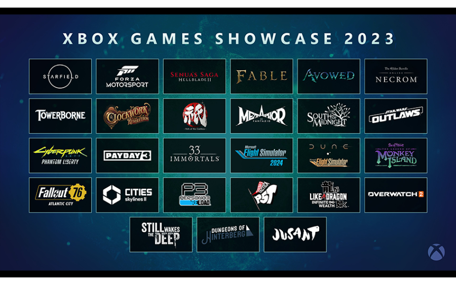 Xbox Games Showcase and Highlighted Titles